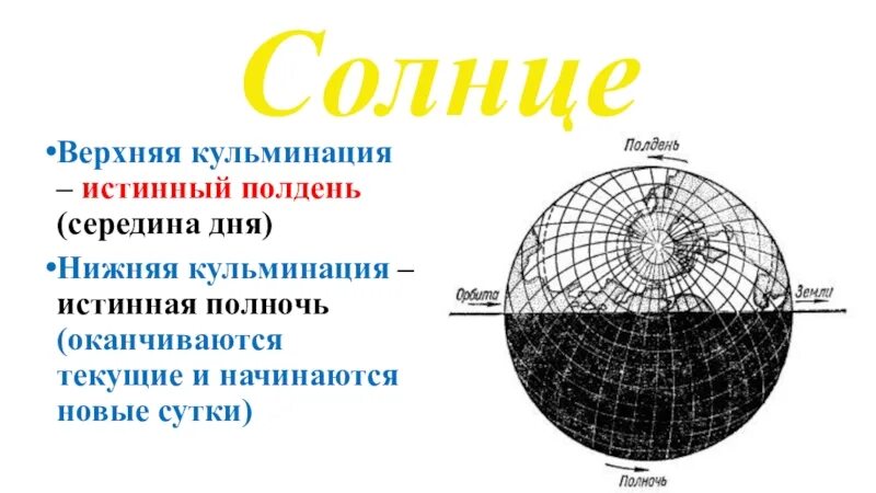 Истинный полдень. Истинный полдень это в астрономии. Положение солнца в истинный полдень. Истинная полночь это в астрономии. Полдень это сколько по времени