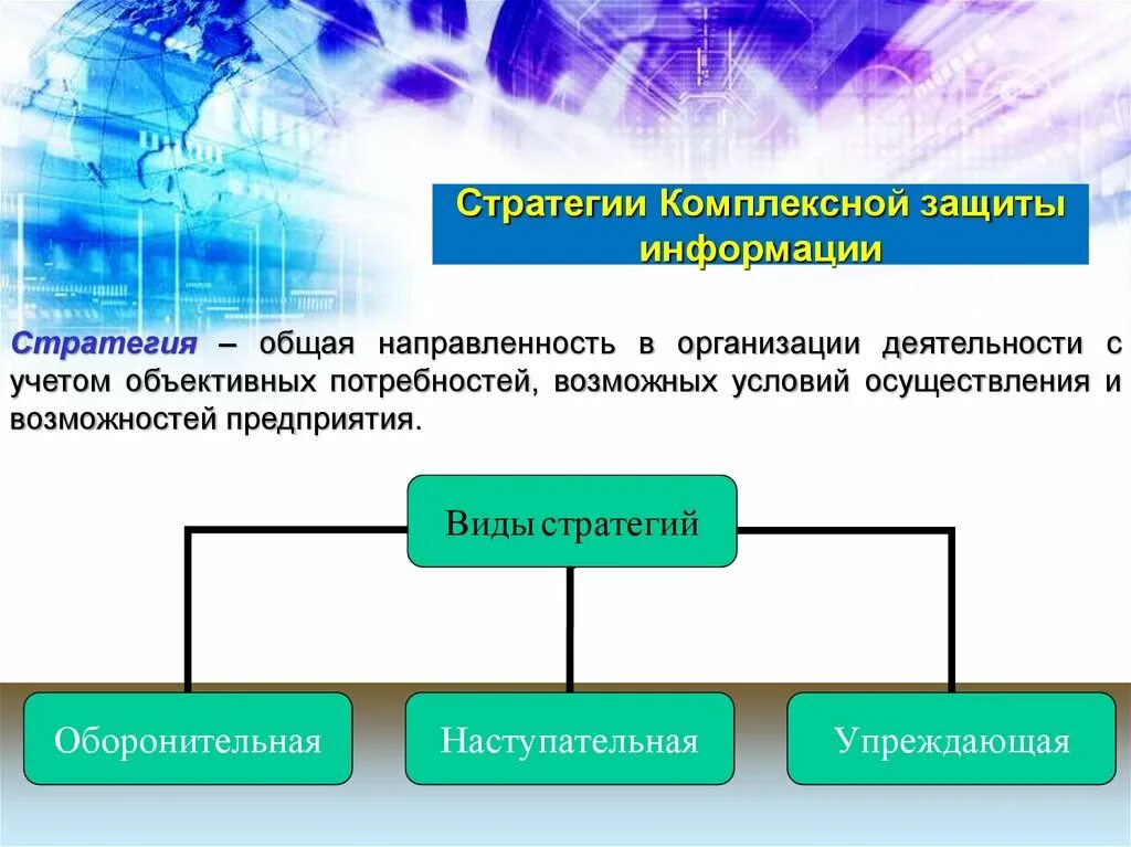 Комплексная защита организации