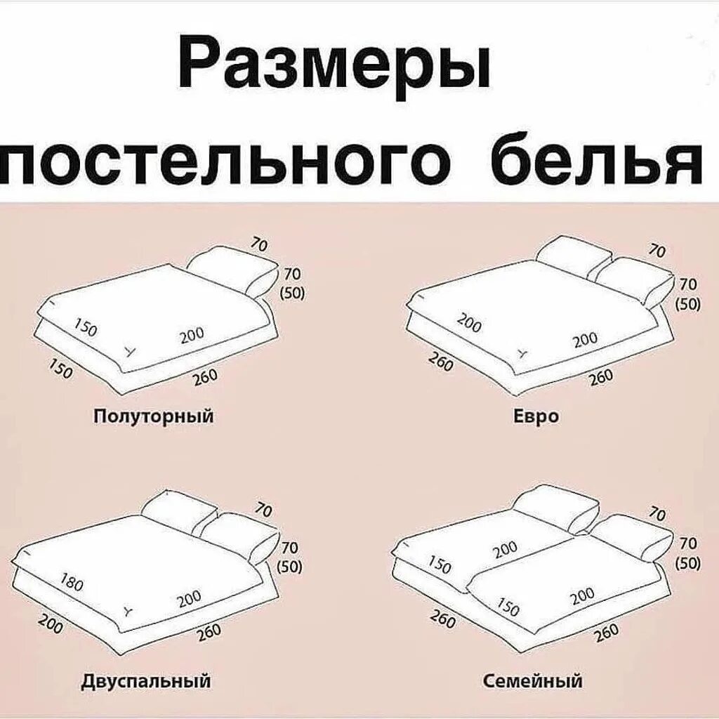 Постельное полуторка размеры. Размер постельного белья евро 2-х спального. Комплект постельного белья евро 1 Размеры. Постельное белье Размеры и стандарты 1.5 спальное. Комплект евро размер постельного белья размер.