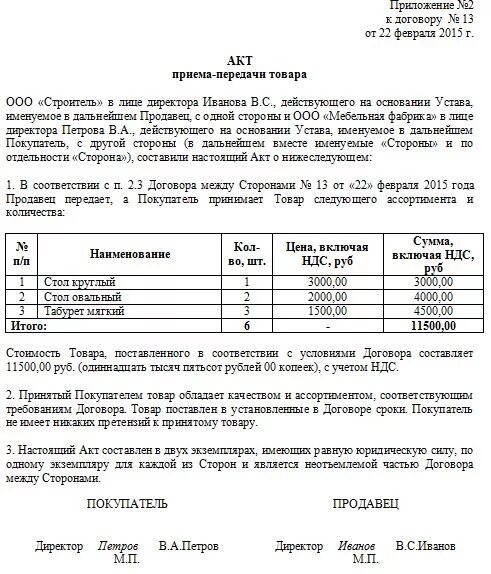 Акт передачи вещей передаточный акт образец. Акт приёма-передачи образец заполненный. Акт приёма-передачи товара пример заполнения образец. Акт приема передачи продуктов образец