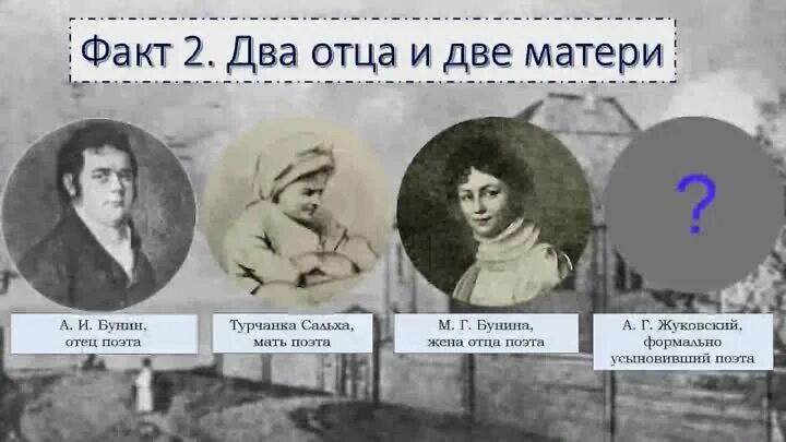 Родители василия жуковского. Отец жуковского василия андреевича. Турчанка сальха мать жуковского. Турчанка сальха мать жуковского. Мать жуковского василия андреевича.