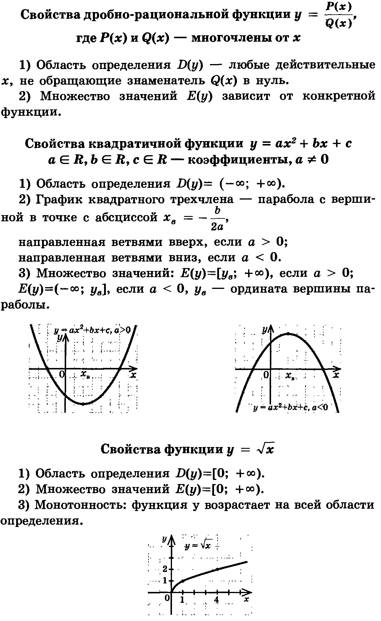 Определение рациональных функций. Определение рациональной функции. как найти область определения рациональной функции. область определения рациональной функции. рациональные функции пример.