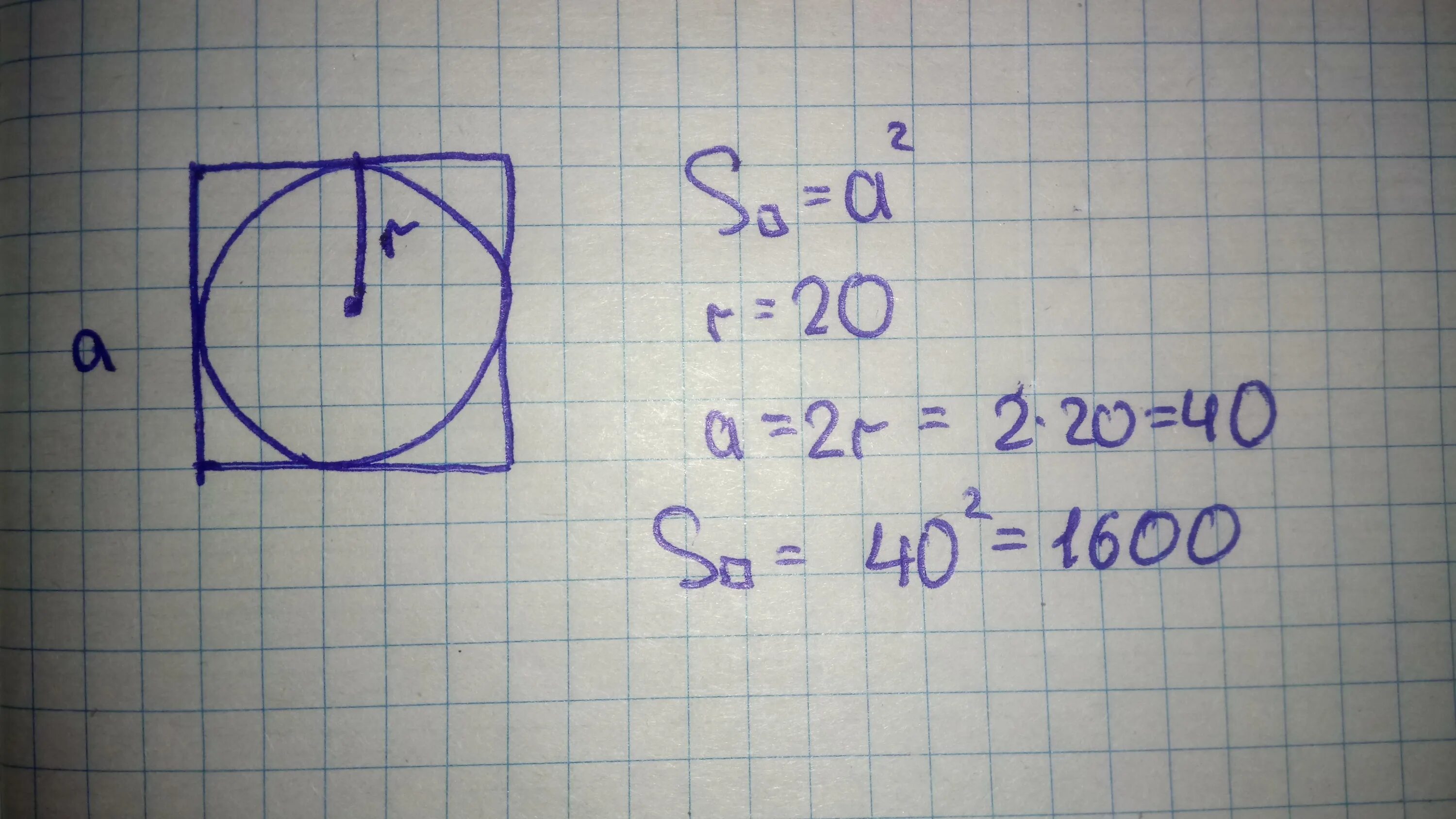 Площадь квадрата описанного около окружности радиуса. Площадь квадрата описанного вокруг окружности радиуса. Площадь описанного квадрата. Площадь квадрата описанного вокруг окружности. Найдите площадь квадрата описанного вокруг окружности 3