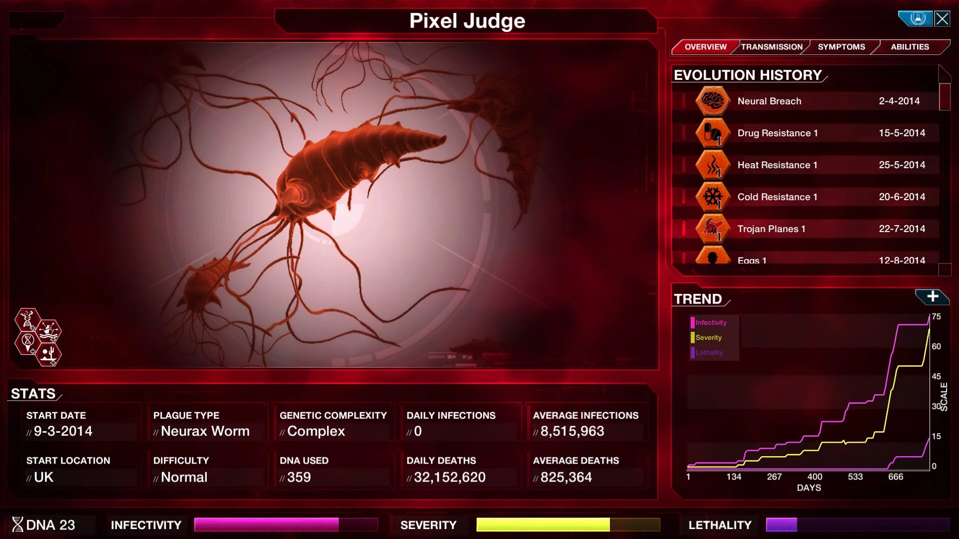 Эта игра настоящий вирус. Игра про вирусы Plague. Игра про болезни Plague Inc. Плагуе Инк эволвед. Игра про вирус заражение.