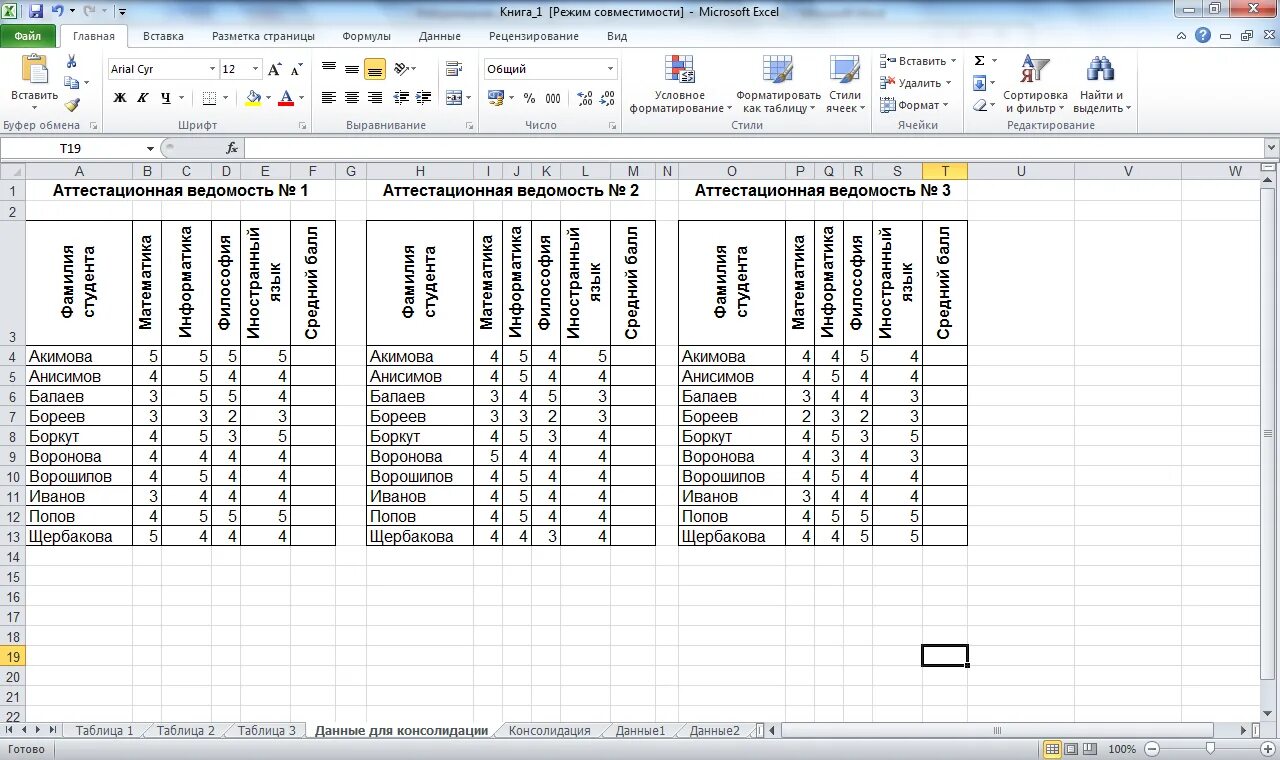 Практическая работа фильтрация данных. Таблица эксель примеры простая. Таблицы в экселе примеры. Таблица эксель для практики. Таблица данных в эксель пример.