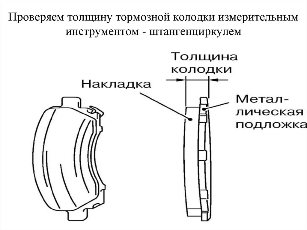 Через сколько нужно менять колодки. Толщина тормозной колодки автомобиля. Толщина фрикционной накладки тормозной колодки. Остаточная толщина тормозной колодки. Толщина новой тормозной колодки автомобиля.