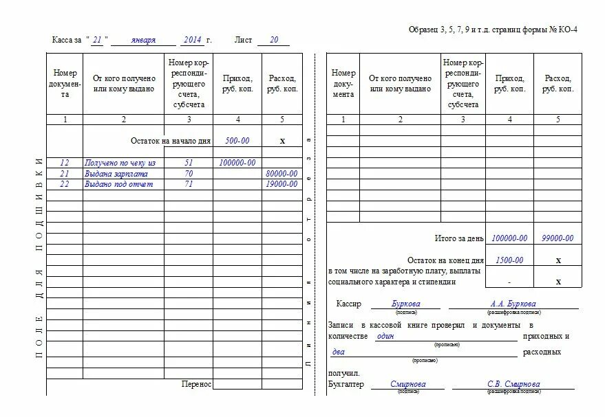 Ккт расходы. Кассовый отчет бланк образец заполнения. Кассовая книга форма ко-4 образец заполнения. Кассовая книга кассовый лист. Книга ко4 кассовая ко 4.