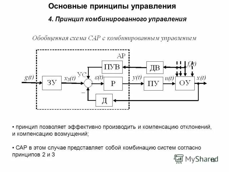 Теория автоматического управления принципы управления