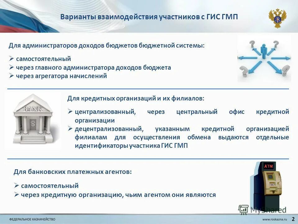 Полномочия главного администратора доходов бюджета. Перечислите полномочия главных администраторов доходов. Администраторов доходов бюджетов бюджетной системы. Главные администраторы доходов федерального бюджета. Администраторов доходов бюджетов бюджетной системы.