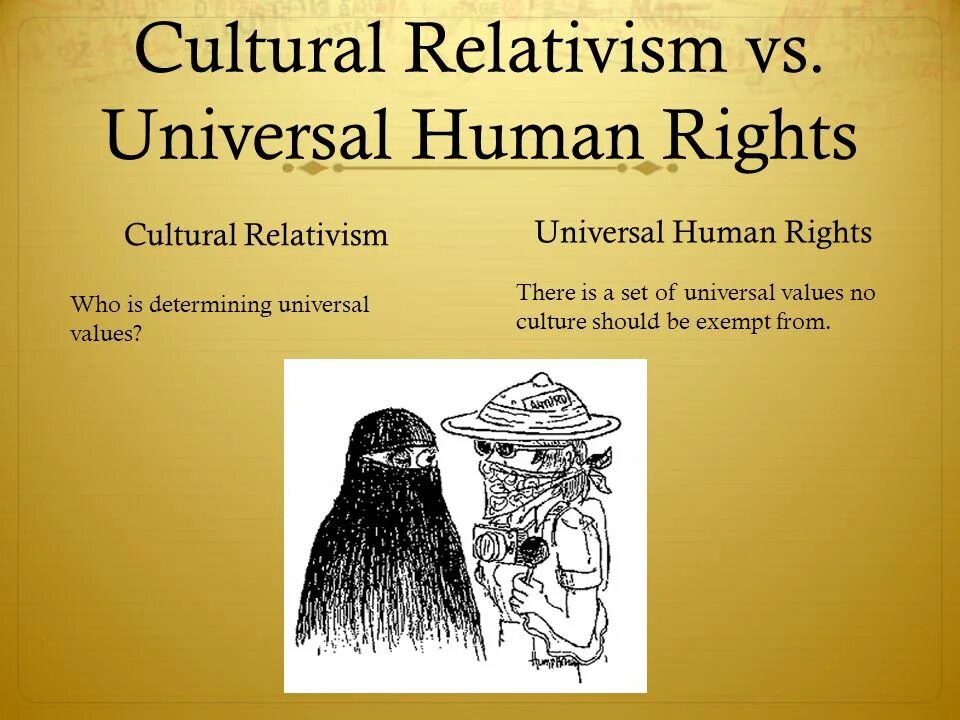 Cultural Relativism. Cultural Relativism and Cultural Universalism. Релятивизм картинки для презентации. Universal values Culture.