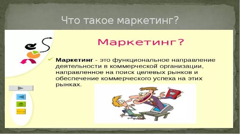 Предвосхищающий маркетинг пример. Презентация на тему маркетинг 8 класс. Картинки на тему урока : что такое маркетинг. Что в основе предвосхищаемого успеха?. Маркетинг 8 класс