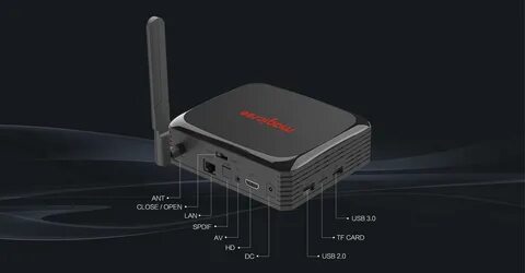 Amlogic s905x3