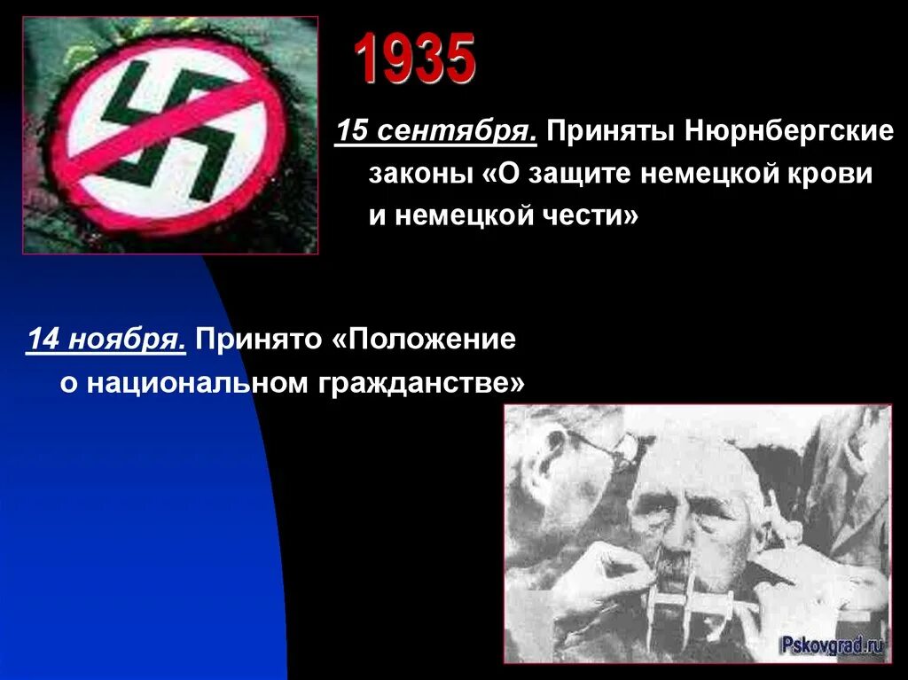 Фашистские законы. Нюрнбергские законы 1935. Нюрнбергский расовый закон 1935 года. Нюрнбергские Расовые законы. Законы нацистской Германии.