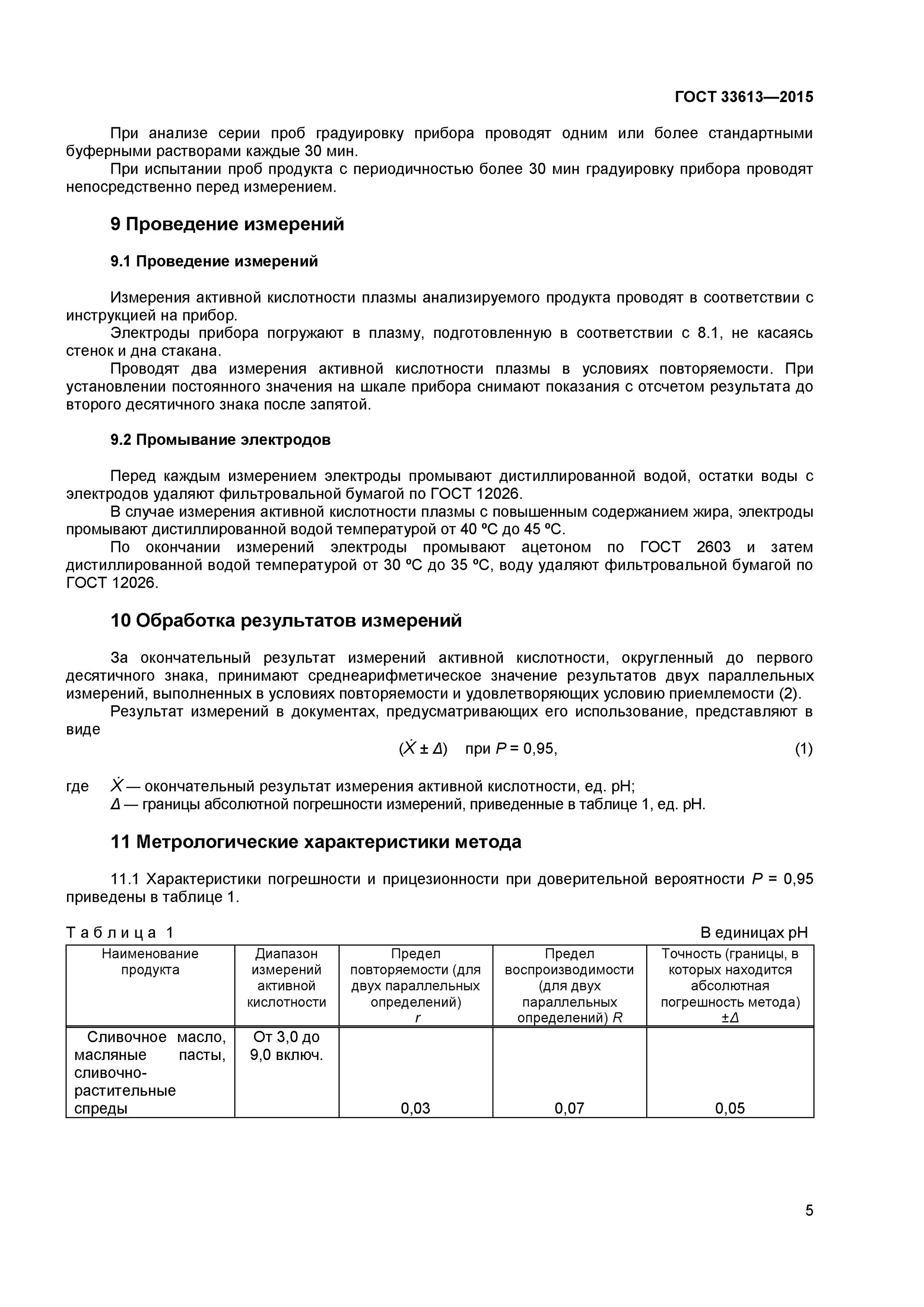 Кислотность масла сливочного. Активная кислотность метод определения. Акт проверки масла на кислотность. Кислотность плазмы масла сливочного. Кислотности плазмы в масле.