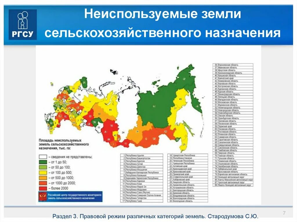 Сельскохозяйственные земли в россии занимают площадь. Земли сельскохозяйственного назначения график. Неиспользуемые сельхоз земли. Карта категорий земель. Статистика неиспользуемых земель сельскохозяйственного.