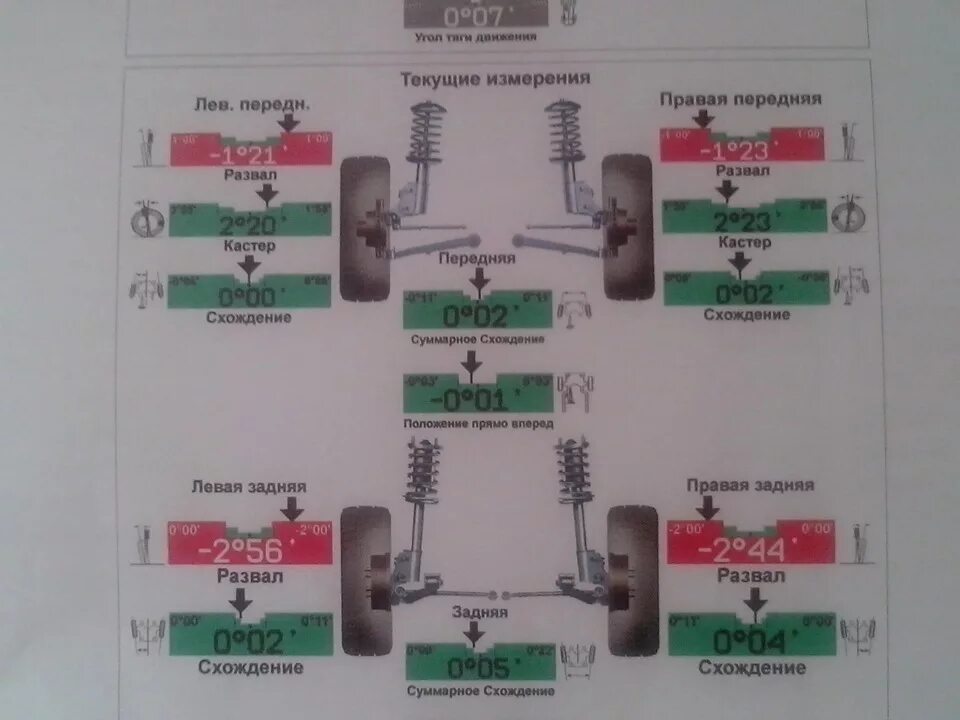 Сход развал после замены переднего рычага. Развал схождения колес ВАЗ 2110. Углы установки передних колес ВАЗ 2107. Регулировка развал схождения МТЗ 80. Регулировка схождения колес МТЗ 80.