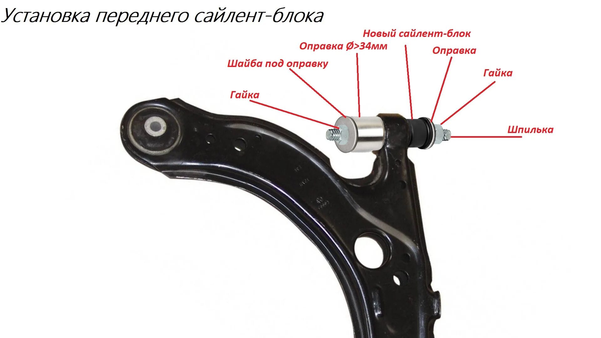 Сколько сайлентблоков передних рычагов. Сайлентблоки передней подвески Фольксваген поло. Сайлентблоки передних рычагов Фольксваген поло. Фольксваген поло передний рычаг подвески. Сайлентблок переднего рычага подвески Фольксваген поло.