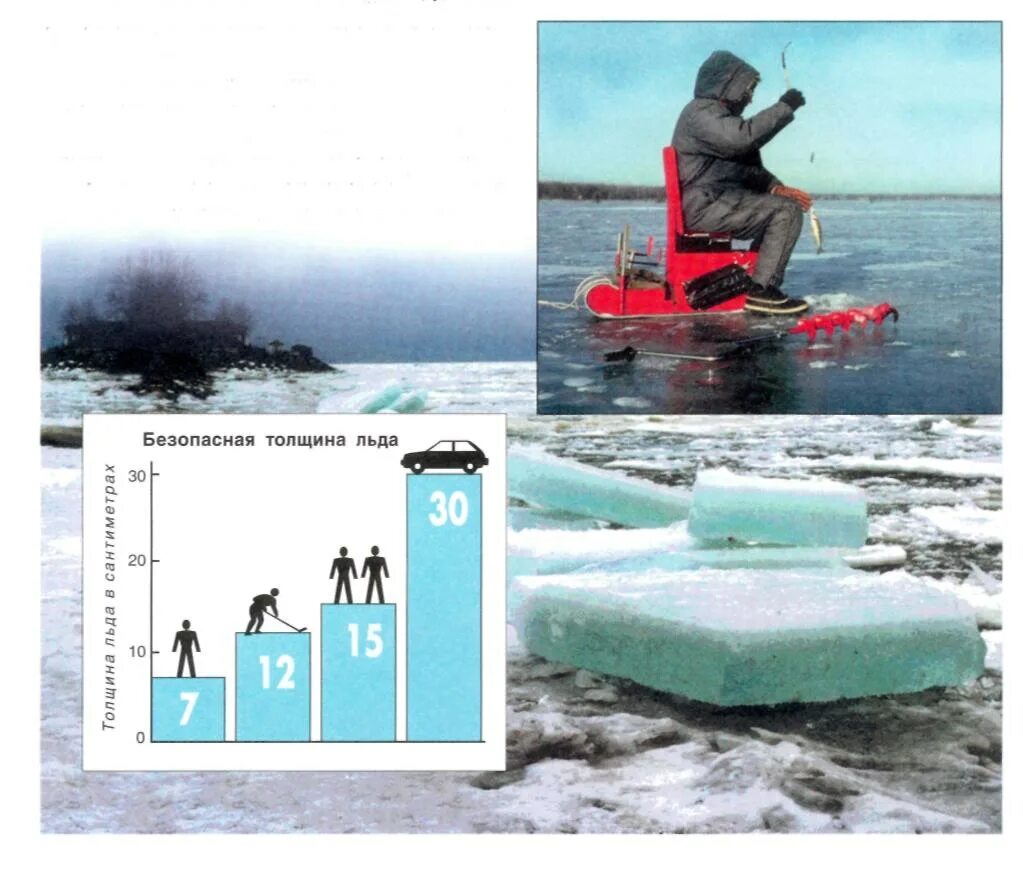 Толщина льда для катания. Безопасная толщина льда для человека. Толщина льда для безопасного передвижения. Толщина льда безопасная для человека минимальная. Какая толщина льда безопасна.