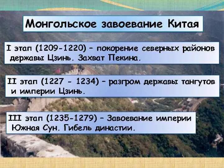 Завоевание Китая монголами. Завоевание Северного Китая монголами. Итоги завоевания Китая монголами. Захват Китая монголами. Начало завоевания империи цзинь