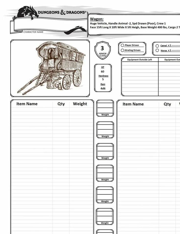 Лист инвентаря. Лист персонажа днд 5 инвентарь. dnd лист инвентаря. dungeons and dragons инвентарь персонажа. лист рюкзака днд.