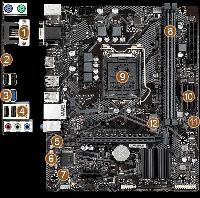 Gigabyte s2h v3. Gigabyte h410m v3. gigabyte h410m h v3 gigabyte. материнская плата gigabyte h410m h v3. h410 m3 v3.