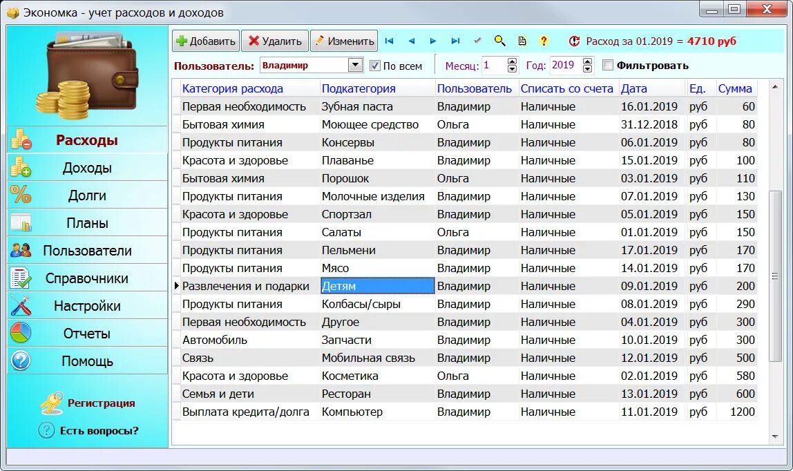 Приложения для ведения финансов. Учёт расходов и доходов программа приложение. Ведение учета расходов организации. Таблица учета домашних расходов и доходов. Учёт личных финансов и расходы.