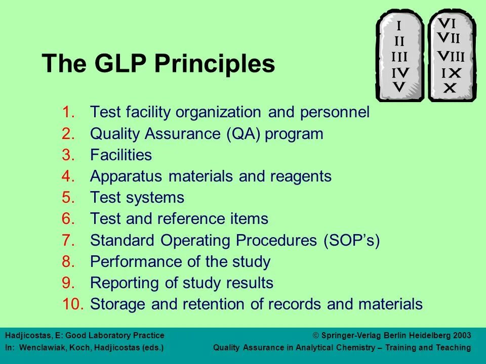 Assigned testing перевод. Facilities перевод. testing facility перевод. glp презентация. testing facility.