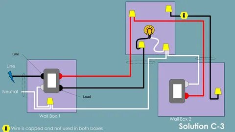 Switch wire
