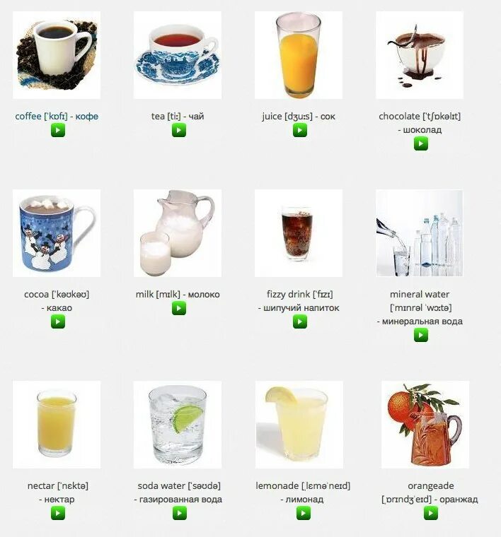 Алкогольные напитки названия. Алкогольные напитки названия. Напитки алкаколиное название. Виды алкогольных напитков. Напитки на букву и в начале слова.