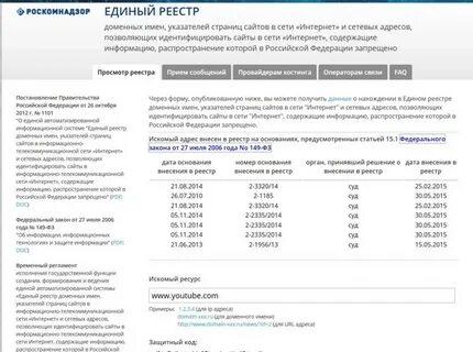 Единый реестр доменных имен указателей страниц