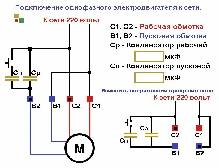 Можно ли к 380 подключить 220?
