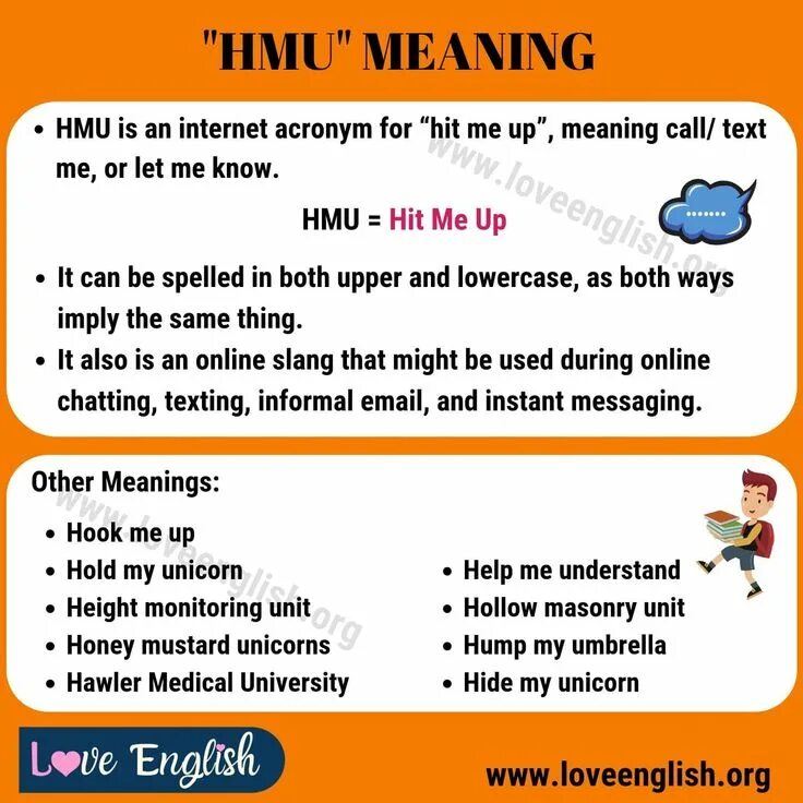 Write up meaning. Hmu meaning. hmu сленг. hmu что значит. hook up meaning.