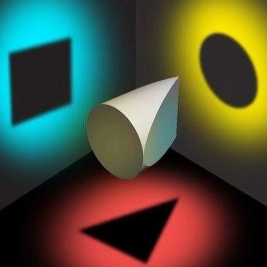 Соединение отдельных частей в единое целое. Азимут по карте и компасу. Объект и предмет исследования в социологии. Свойство это определение. Сторона предмета 3.