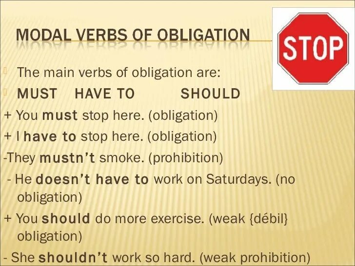 Must have to should obligation. Obligation модальный глагол. модальные глаголы must have to. глаголы must и should. предложения с must have to should.