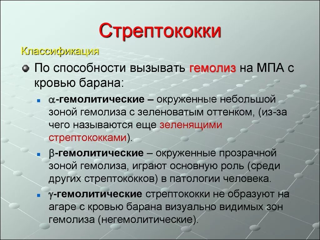 Стрептококки у женщин лечение. Стрептококки классификация. Классификация стрептококков. Стрептококки по гемолизу. Streptococcus виды.