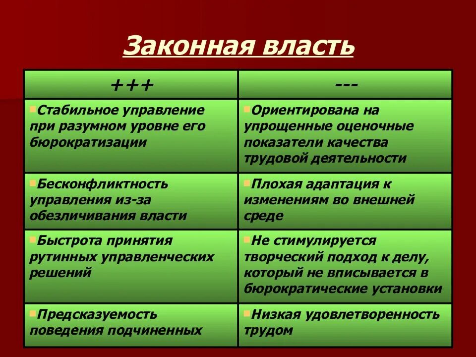 Стабильное управление