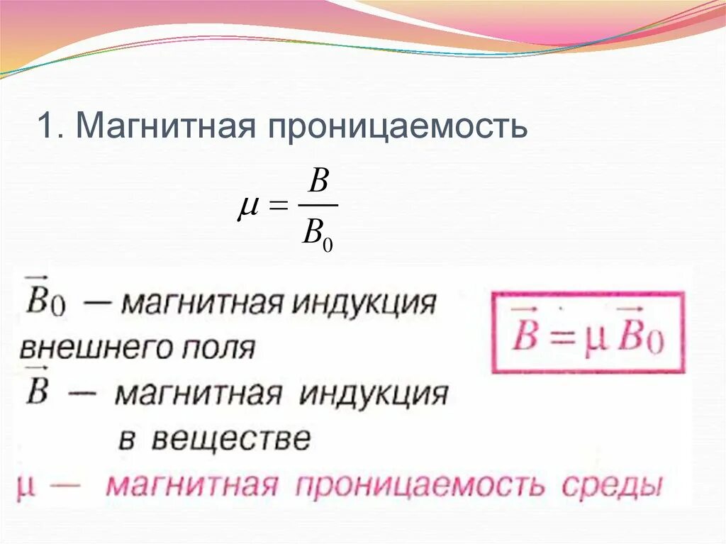 Магнитная проницаемость виды
