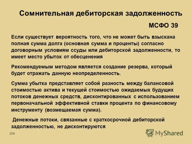 Полная сумма долга