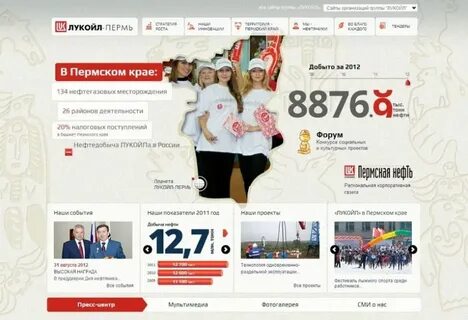 Лукойл пермь вакансии