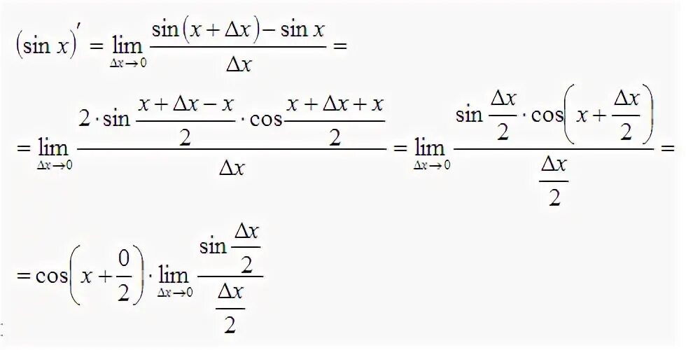Найдите производную функции y 1 sin x. Производная косинуса вывод формулы. Вывод формулы производной косинуса. Вывод формулы производной синуса. Вывод формулы производной синуса через предел.