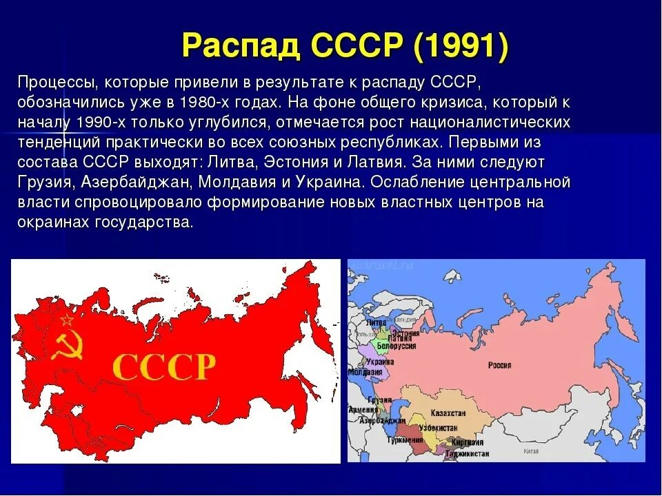 Какие государства образовались после распада советского союза. Карта России после распада СССР. Карта после распада СССР В 1991 году. Границы государств после распада СССР В 1991. Территория СССР В 1991 году.