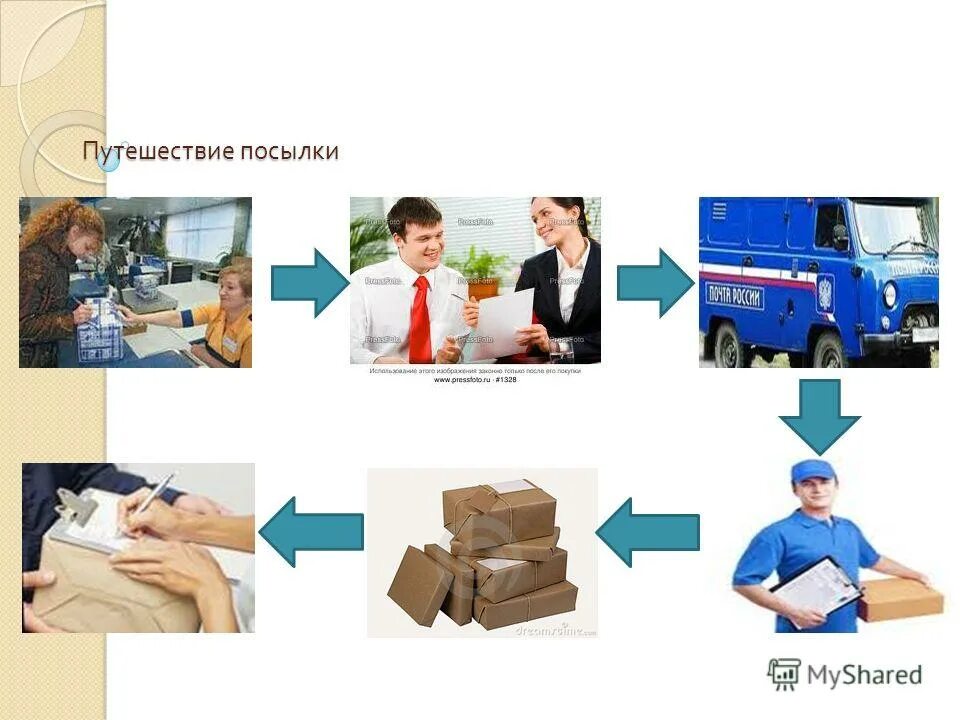 погрузка рулонов бумаги. перевозка бумаги. бумага в рулонах для производства. транспортные перевозки. кантователь рулонов пмт-01.