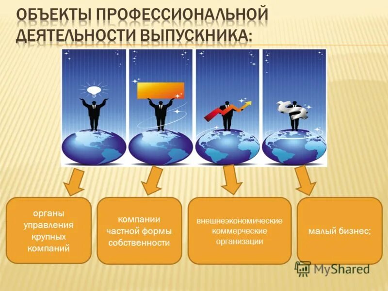 муниципальная собственность примеры. перечислите виды собственности. органы управления организаций всех форм собственности. структура форм собственности. органы управления организаций всех форм собственности.