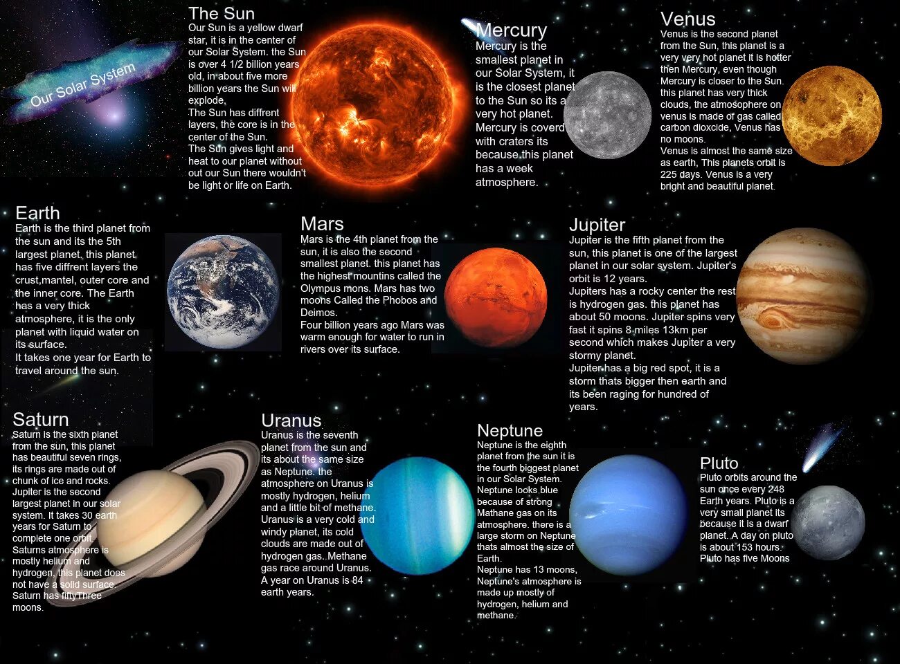 Largest planet in solar system. The biggest planet in our solar system.. venus is the second planet in the solar system. hat is the largest planet in the solar system?. jupiter is the largest planet in our solar system..