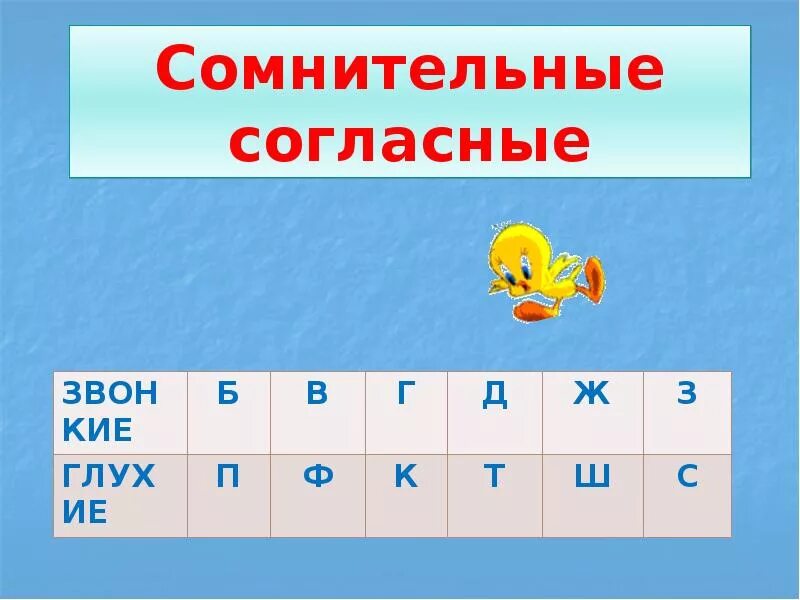 Глух и звон. Таблица глух или звон. Согласно звон и глух. Звон р глух.