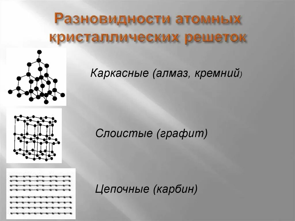 Молекулярную кристаллическую решетку имеет графит кремний. Карбин атомная кристаллическая решетка. карбин кристаллическая решетка тип. разновидности атомных кристаллических решеток. алмаз и кремний решетка.