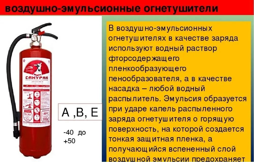 Куда необходимо направить струю огнетушащего вещества