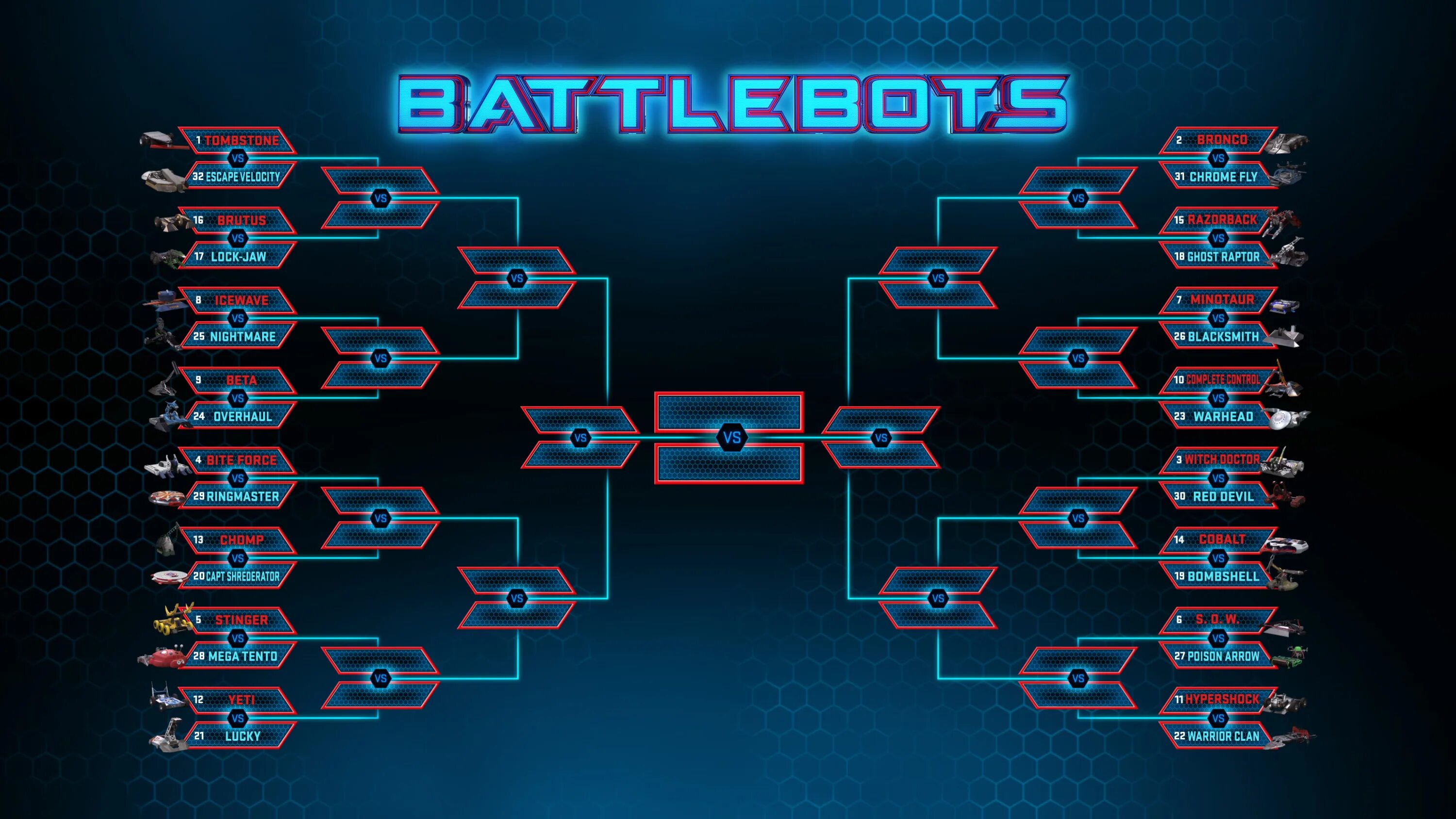 Битва роботов. Battlebots телепередача. Чемпионат битва роботов. Байт Форс битвы роботов. Расписание битвы роботов