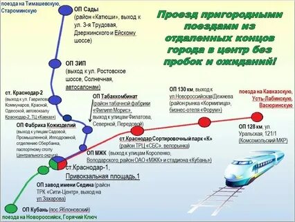 Остановки поезда 7 8