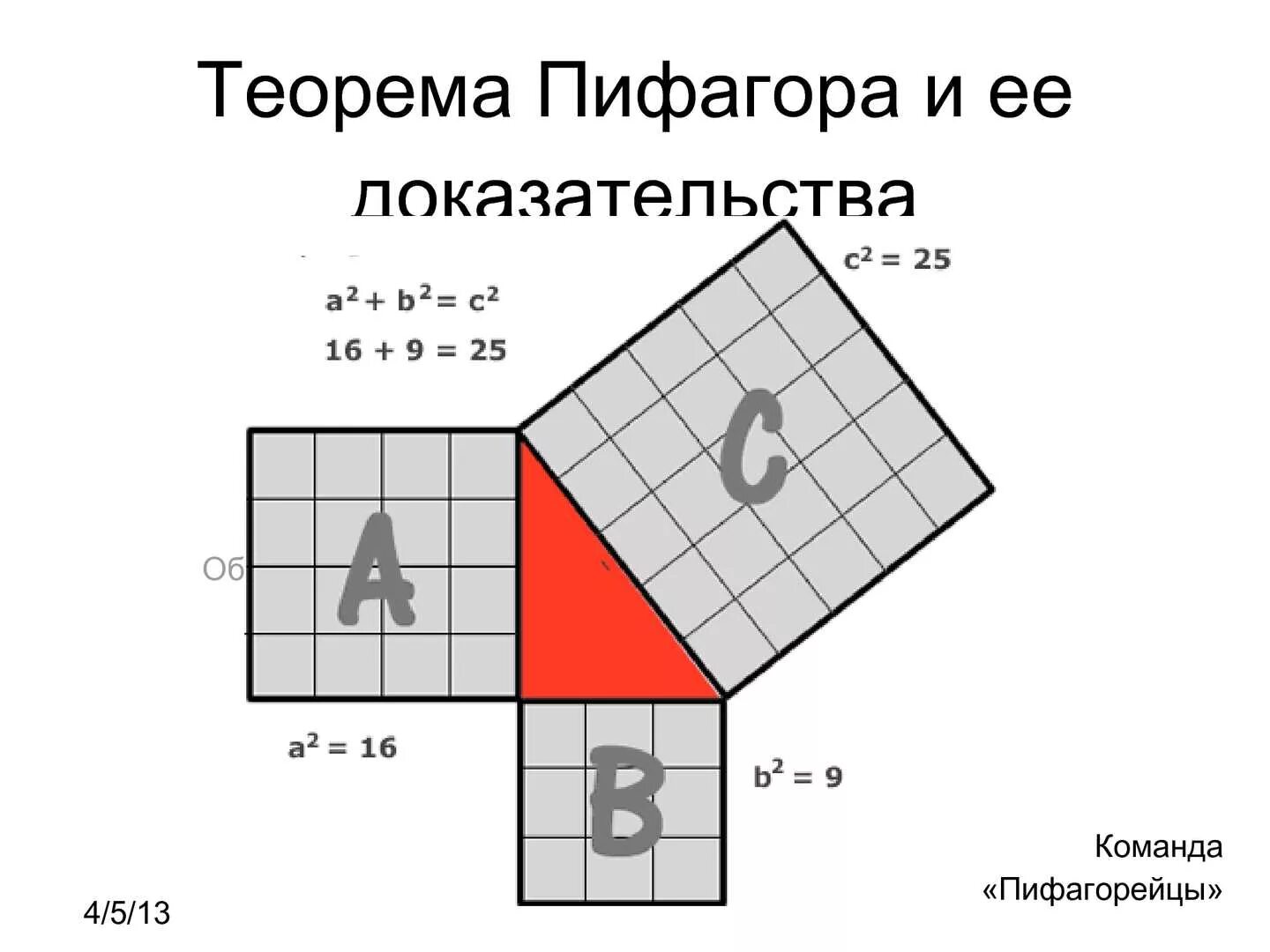 Теорема пифагора доказательство треугольник. Теорема Пифагора. Доказательство теоремы Пифагора. Теорема Пифагора чертеж. Теорема Пифагора с доказательством и рисунком.